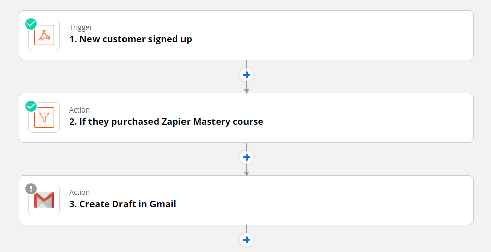 create draft gmail from zapier