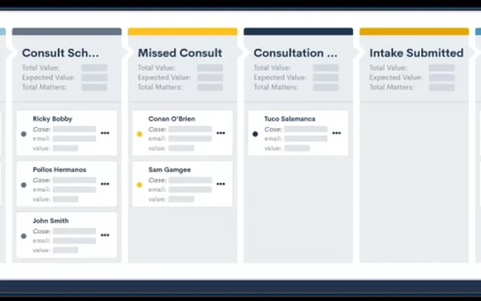 Lawmatics lead pipeline showing leads grouped by intake stage, from consult scheduled to intake submitted
